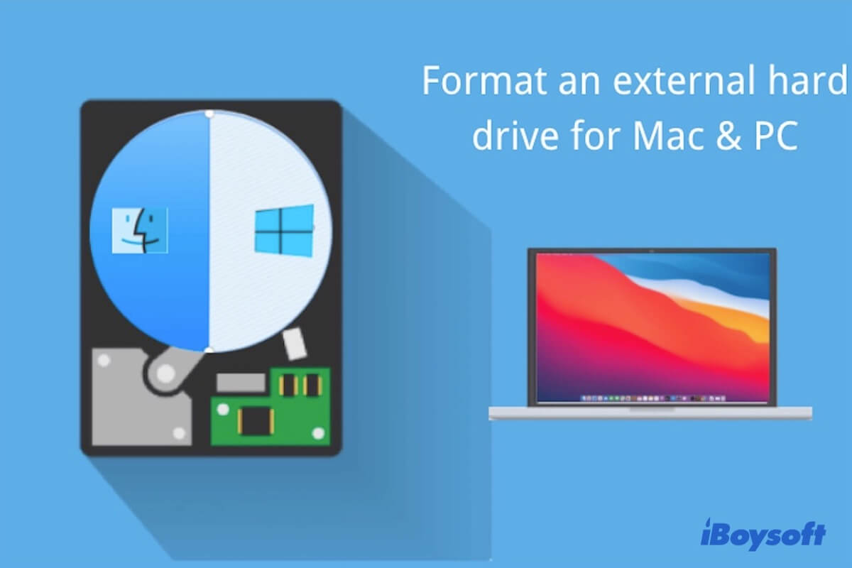 usb drive partitioned for a mac on windows